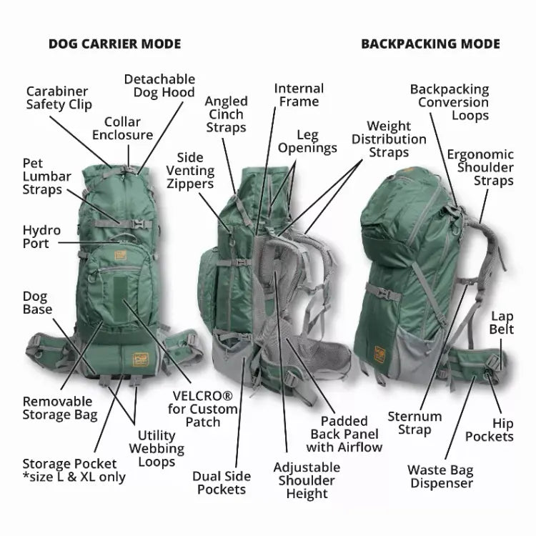 Kolossus | Big Dog Carrier & Backpacking Pack